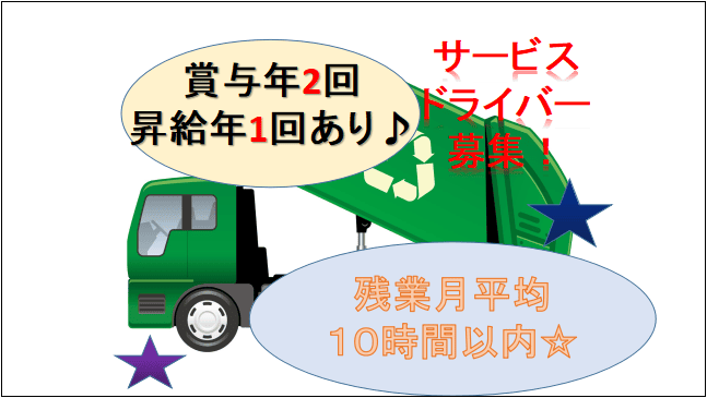 【賞与年2回・昇給年1回あり☆未経験可】廃棄物やリサイクル資源等の回収ドライバー イメージ