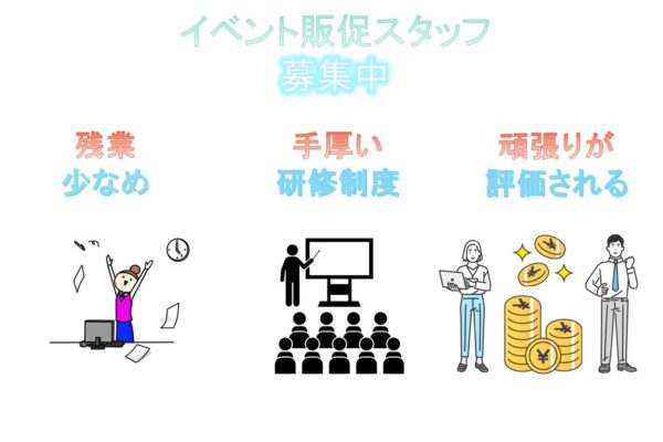 未経験でも安心！手厚い研修制度！イベント販促スタッフ【名古屋市港区】 イメージ