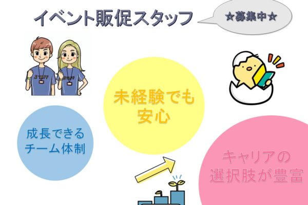 【未経験歓迎】接客から始めるSV候補／イベント販促スタッフ【名古屋市北区】 イメージ