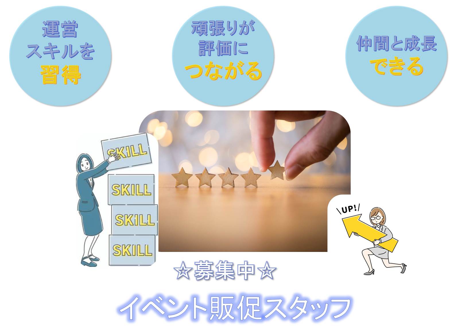 仲間と成長できる！頑張りが評価につながる！イベント販促スタッフ【名古屋市熱田区】 イメージ