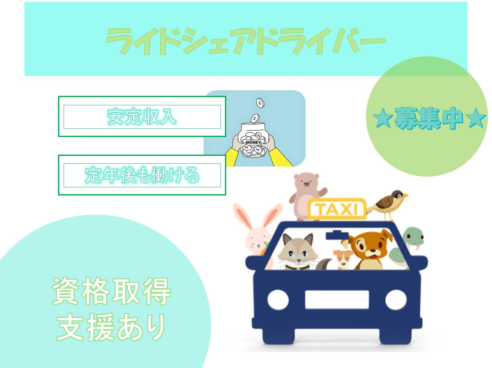 2種免許費用会社負担！安定収入！ライドシェアドライバー【東京都板橋区】 イメージ
