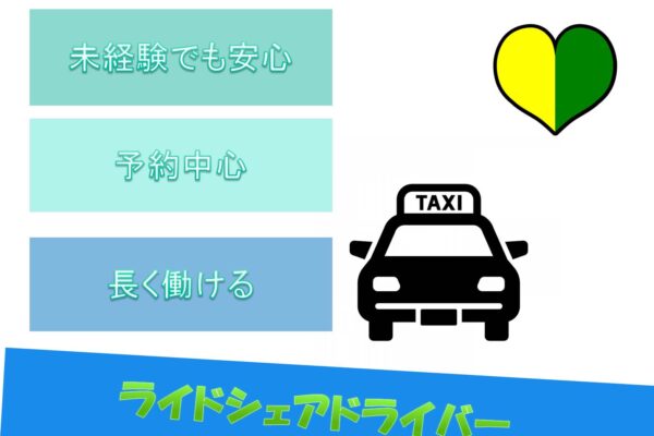 安心の大手×最新ライドシェアドライバー募集【東京都足立区】 イメージ